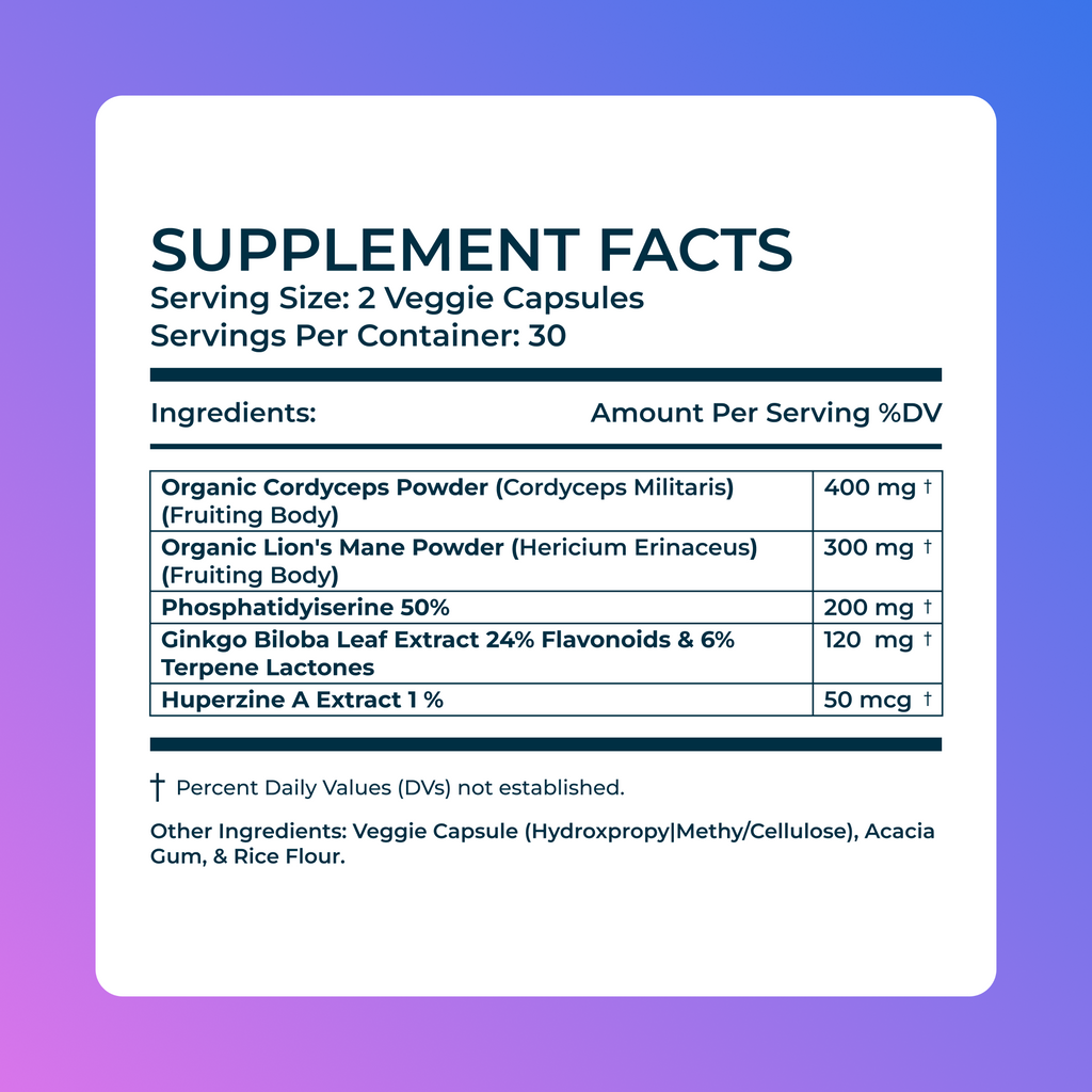 Memory Supplement for Brain Support